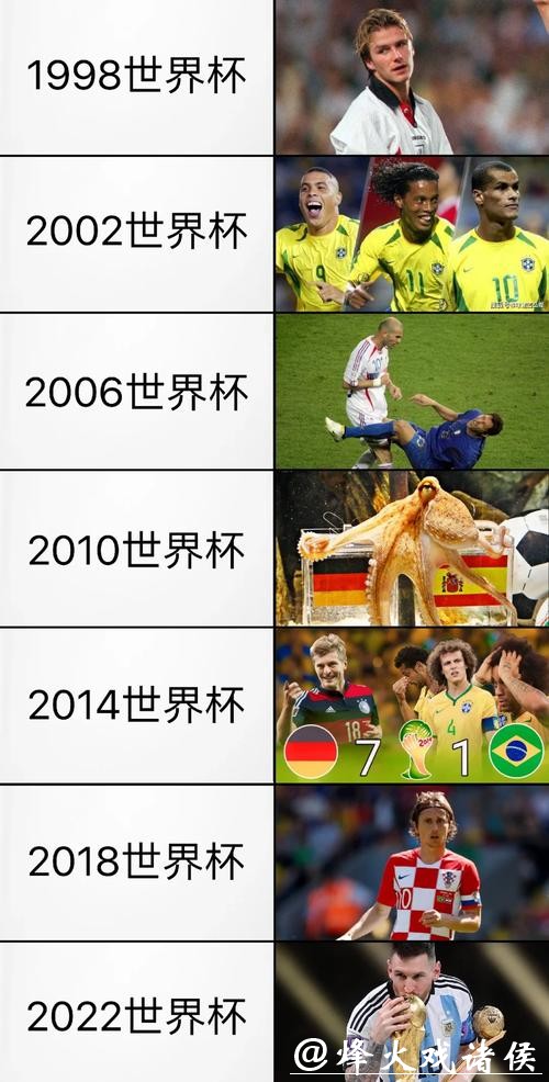 世界杯赛事直播赛场背后的惊人故事