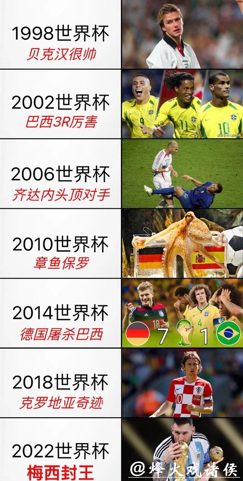 世界杯赛事直播赛场背后的惊人故事