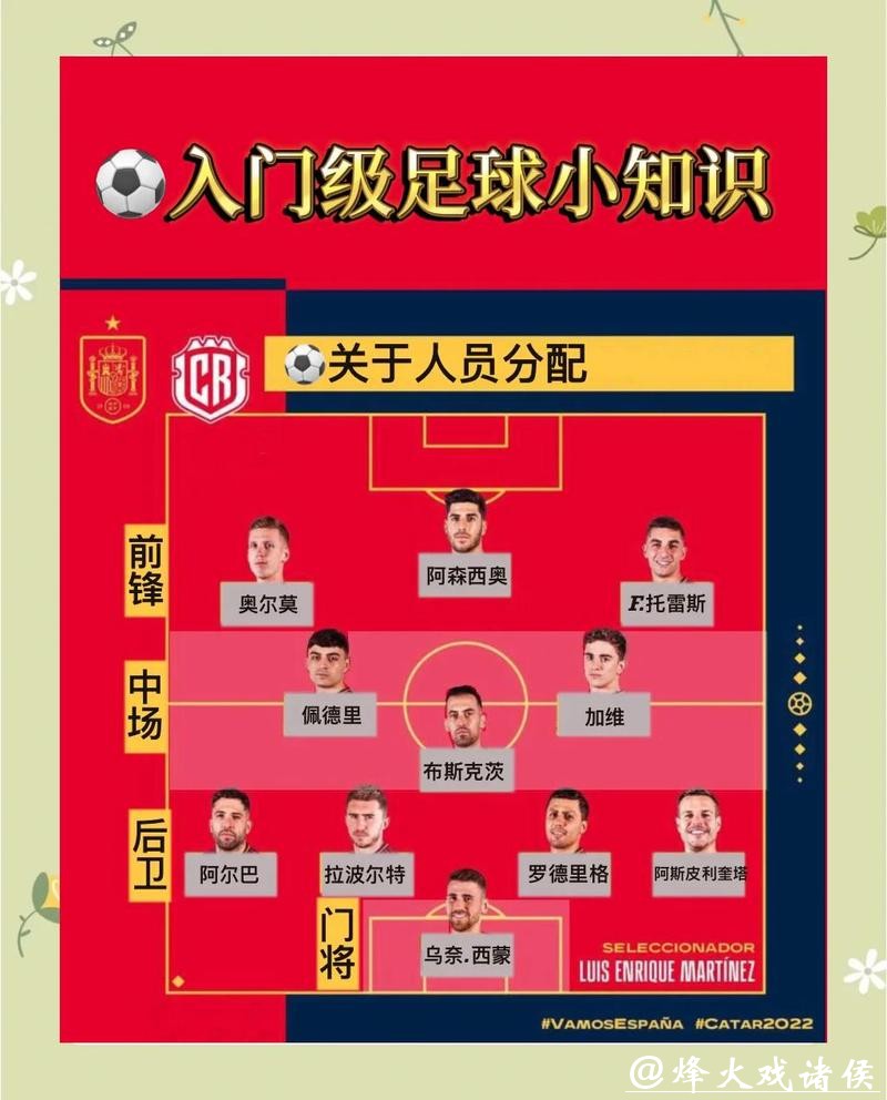 新手必读:世界杯买球入门指南 新手必读:世界杯买球入门指南