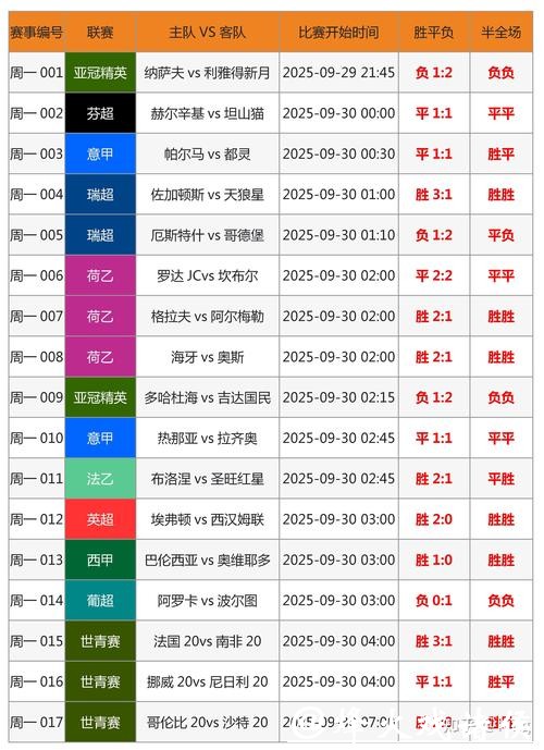 世界杯竞猜平台内幕揭秘,新手必看! 世界杯竞猜平台内幕揭秘,新手必看!