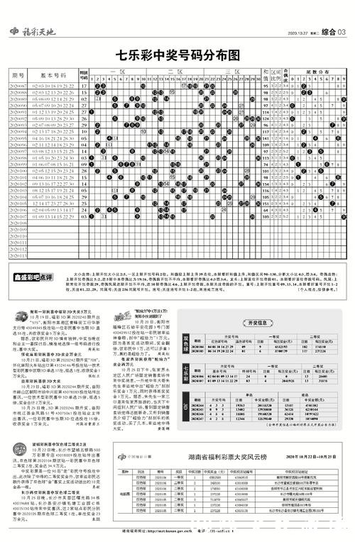 世界杯买球投注心得:老手的经验分享 世界杯买球投注心得:老手的经验分享