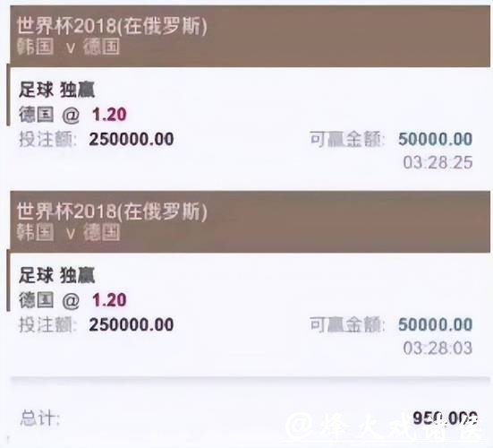 世界杯投注平台未来趋势：技术革新与发展方向