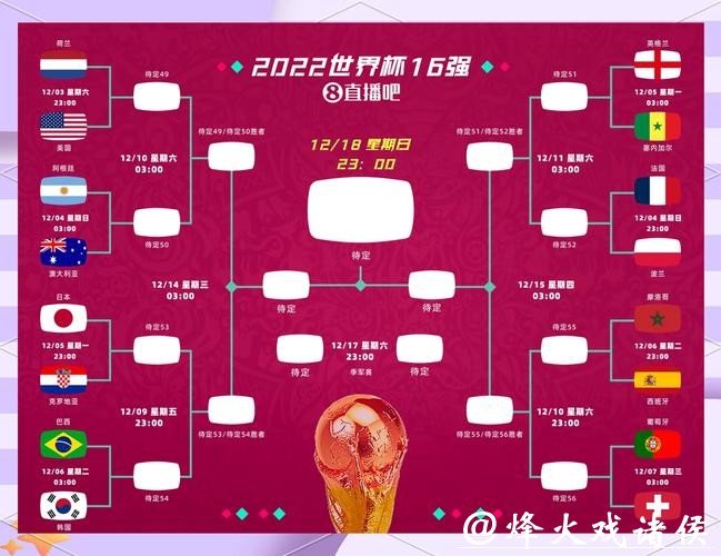 世界杯竞猜经验交流:打造竞猜达人 世界杯竞猜经验交流:打造竞猜达人