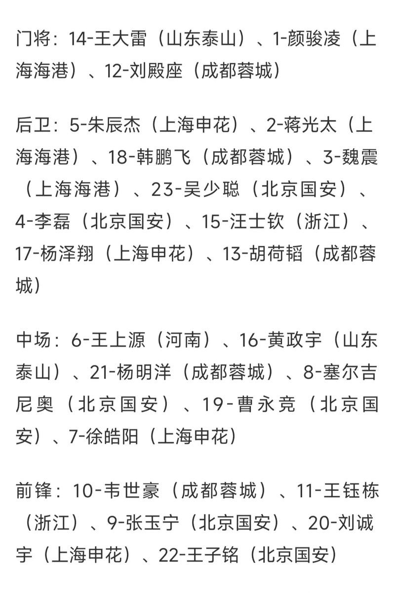 世界杯下注平台测评：哪家赔率最高？