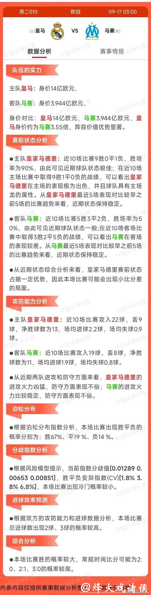 世界杯外围买球高手盈利经验分享